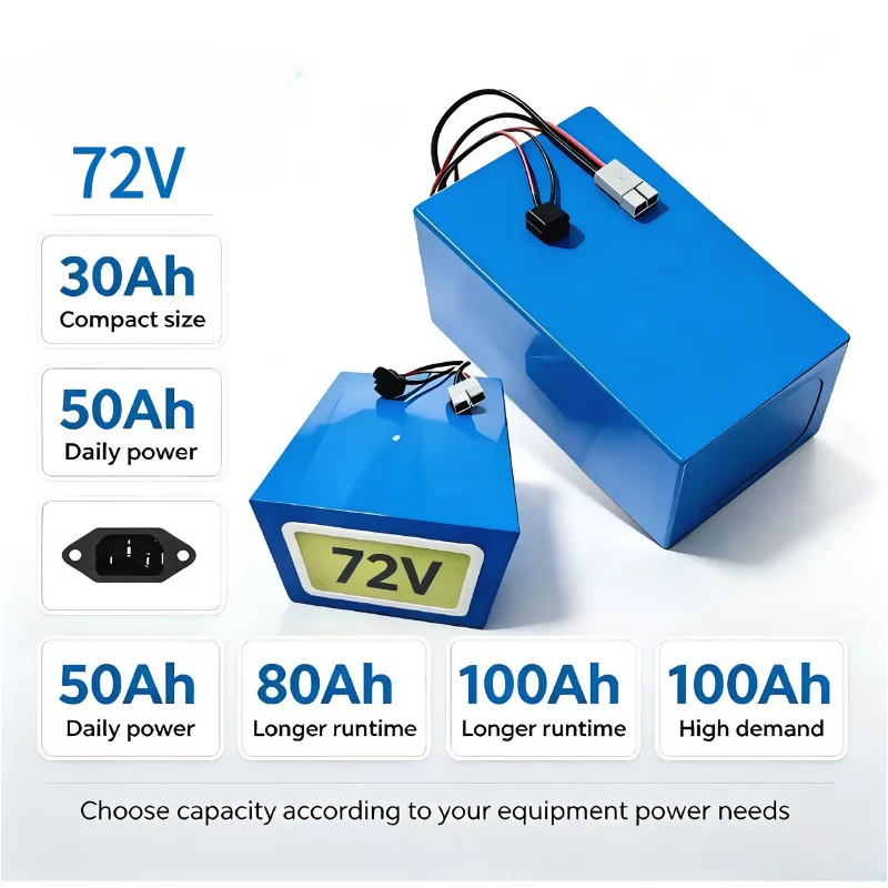 72V 60Ah Lifepo4 Battery Pack - Paquete de baterías XM 72V LiFePO4