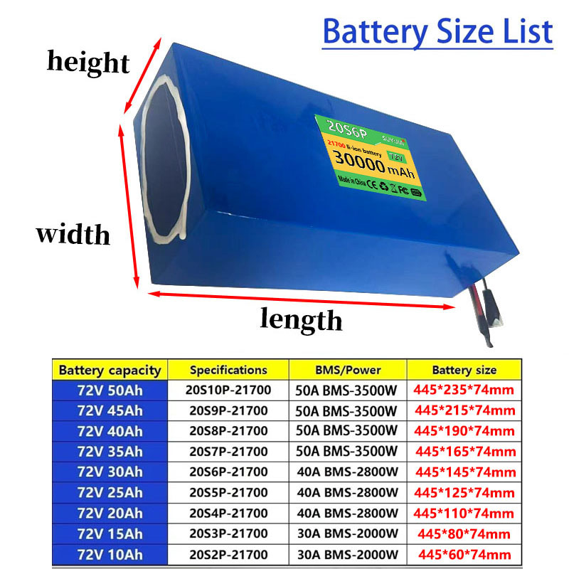 Paquete de baterías de litio 2 - 60V 30Ah Electric Scooter Battery reseña y precio